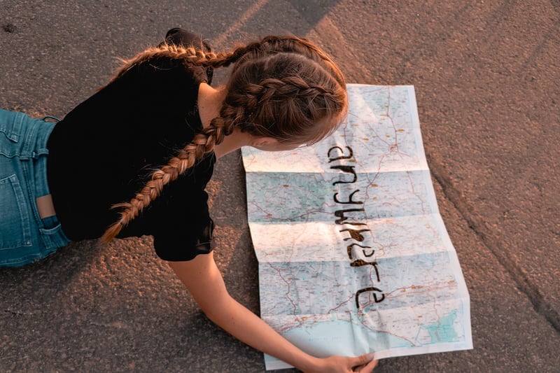 Map and compass